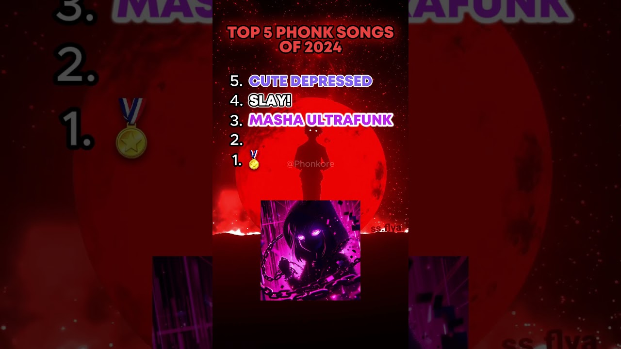 Top 5 Phonk Songs of 2024๐
