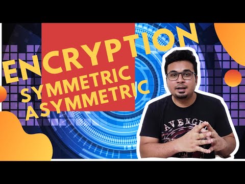 What is ENCRYPTION? 🔑 Symmetric, Asymmetric, Caesar Cipher, Substitution, Shift Cipher | Brute Force