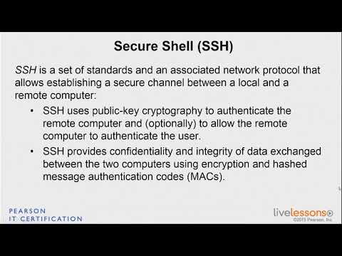 3 14 Applying Cryptography Cryptographic Protocols CISSP