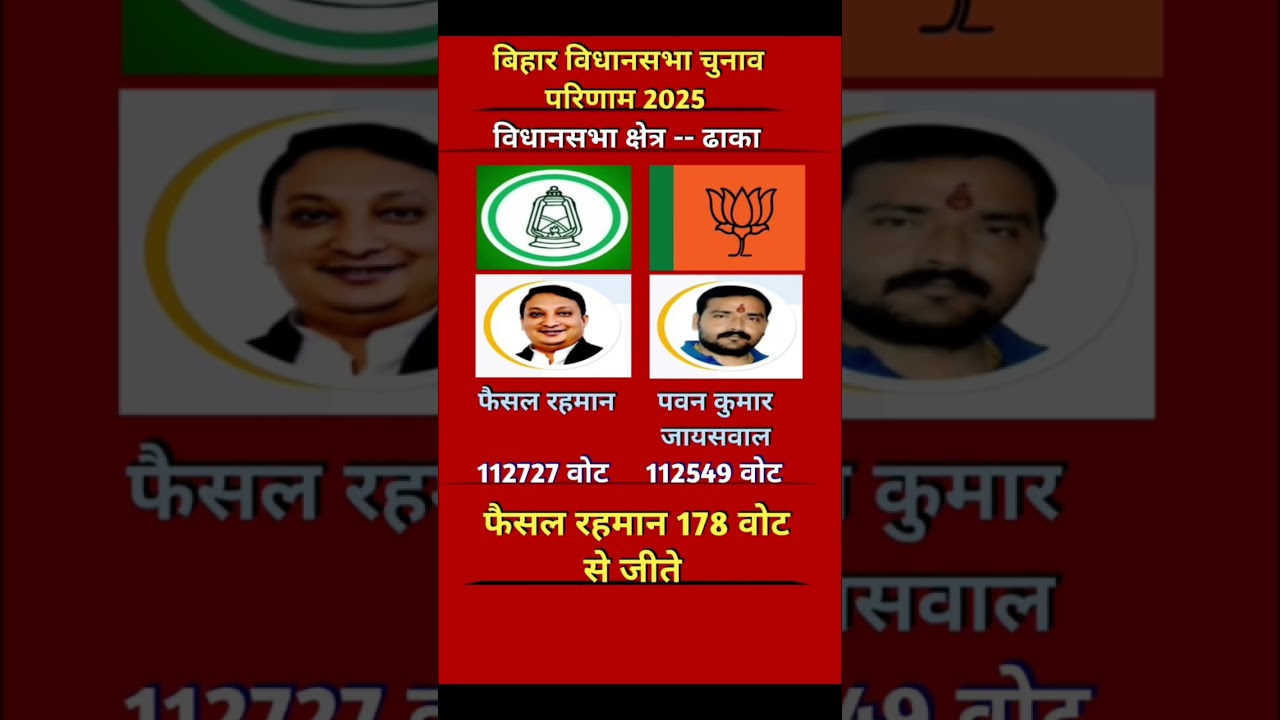 Bihar Election 2025 Results: Key Highlights 🔥