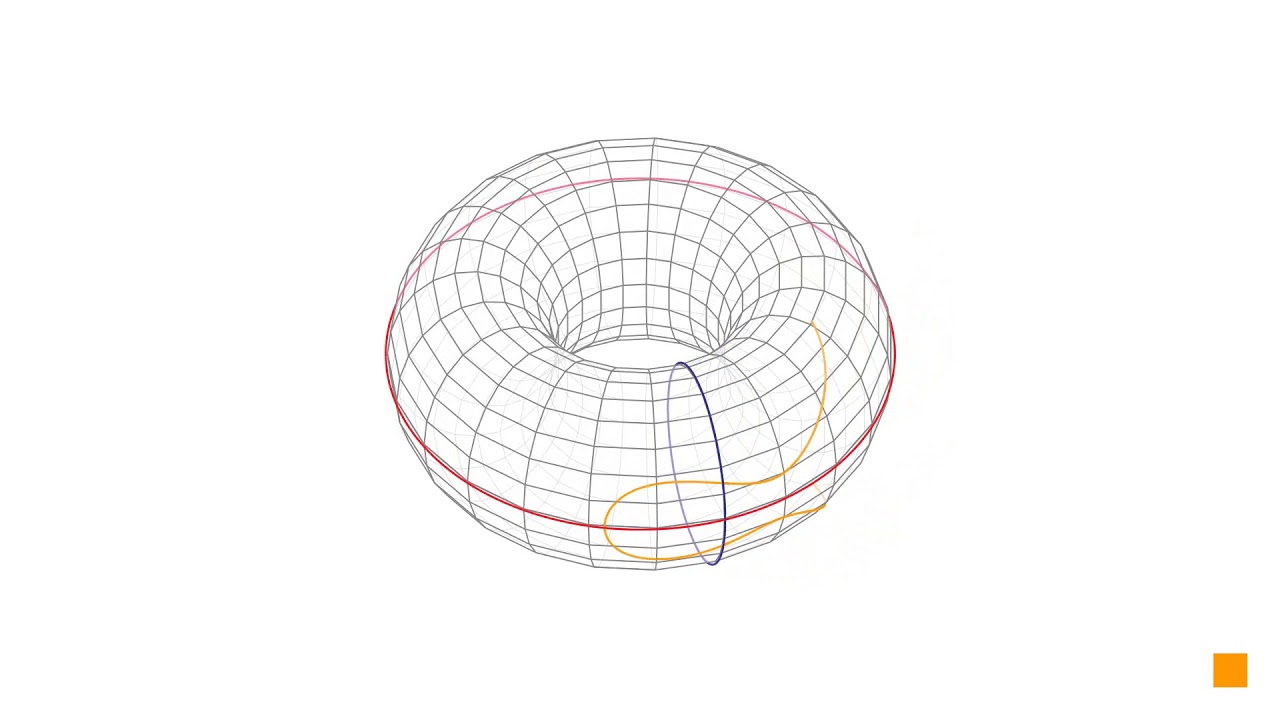 Understanding Elliptic Curve Mapping Over Finite Fields 🔍