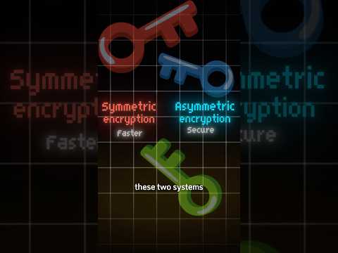 Symmetric vs Asymmetric key encryption #hacked #cryptography