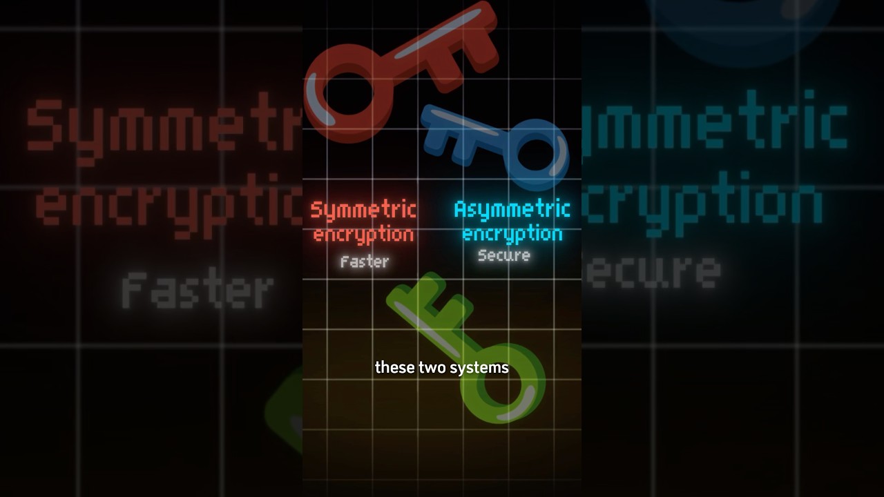 Symmetric vs Asymmetric Encryption: Which One Is More Secure? 🔐