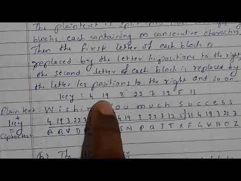 The Vigenere Cipher - Poly Alphabetic Cipher