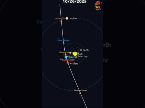 Closest Approach of Interstellar Comet 3I/ATLAS (C/2025 N1) to Earth