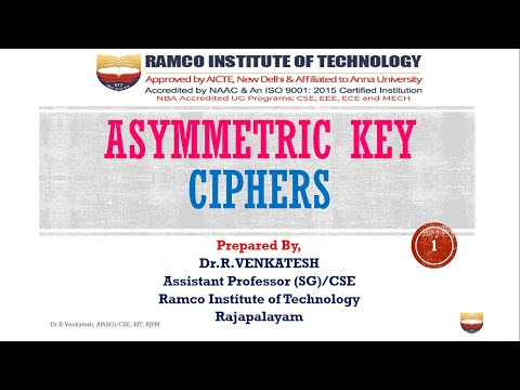 ASYMMETRIC KEY CIPHERS