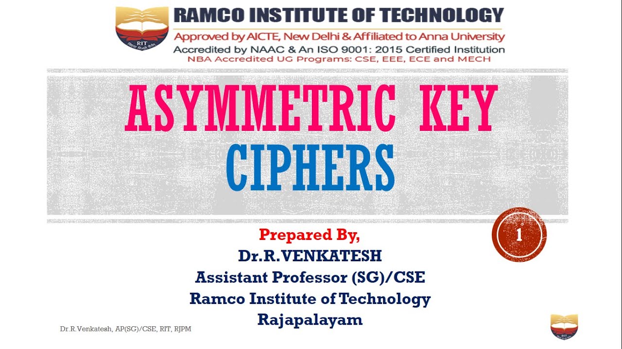 Understanding Asymmetric Key Ciphers: The Power of Public Key Cryptography 🔐