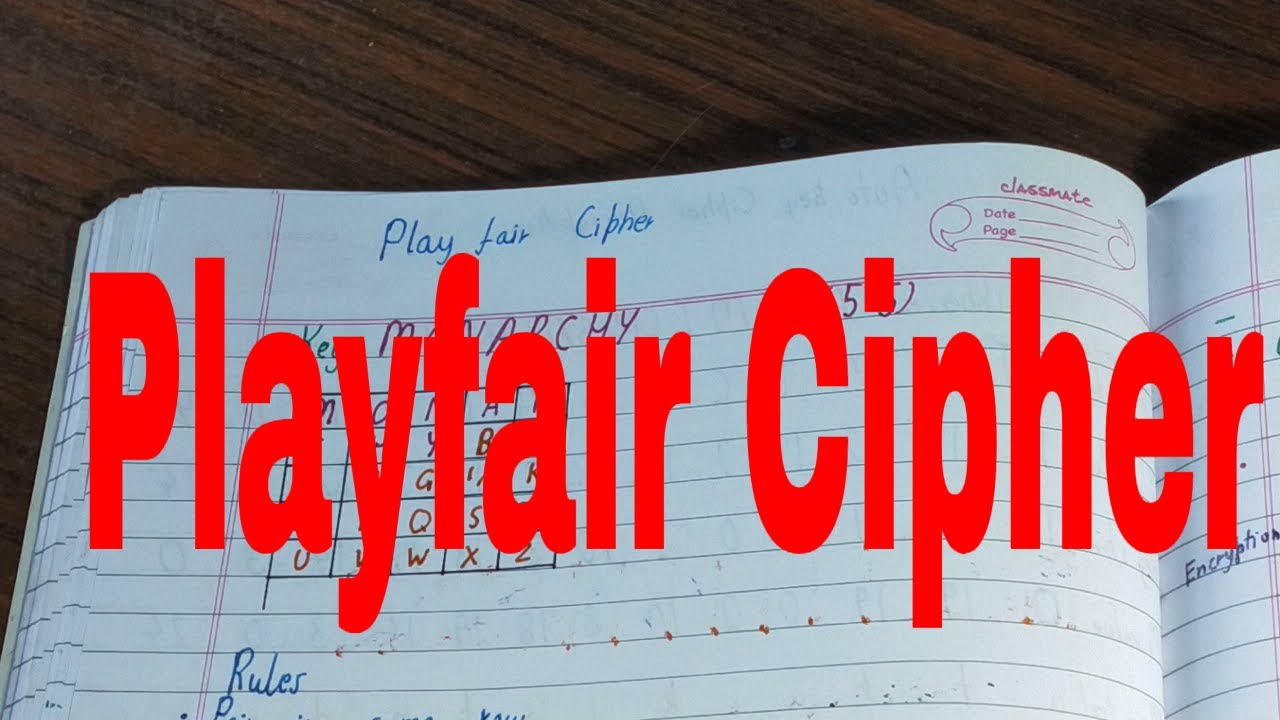 Understanding the Playfair Cipher: Encryption, Decryption, and Examples