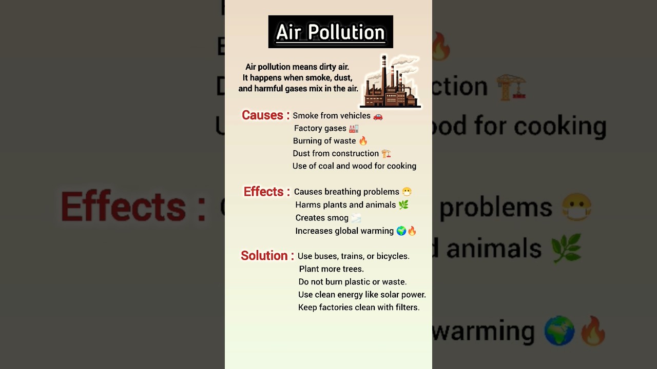 Air Pollution: Causes, Effects & Solutions 🌍