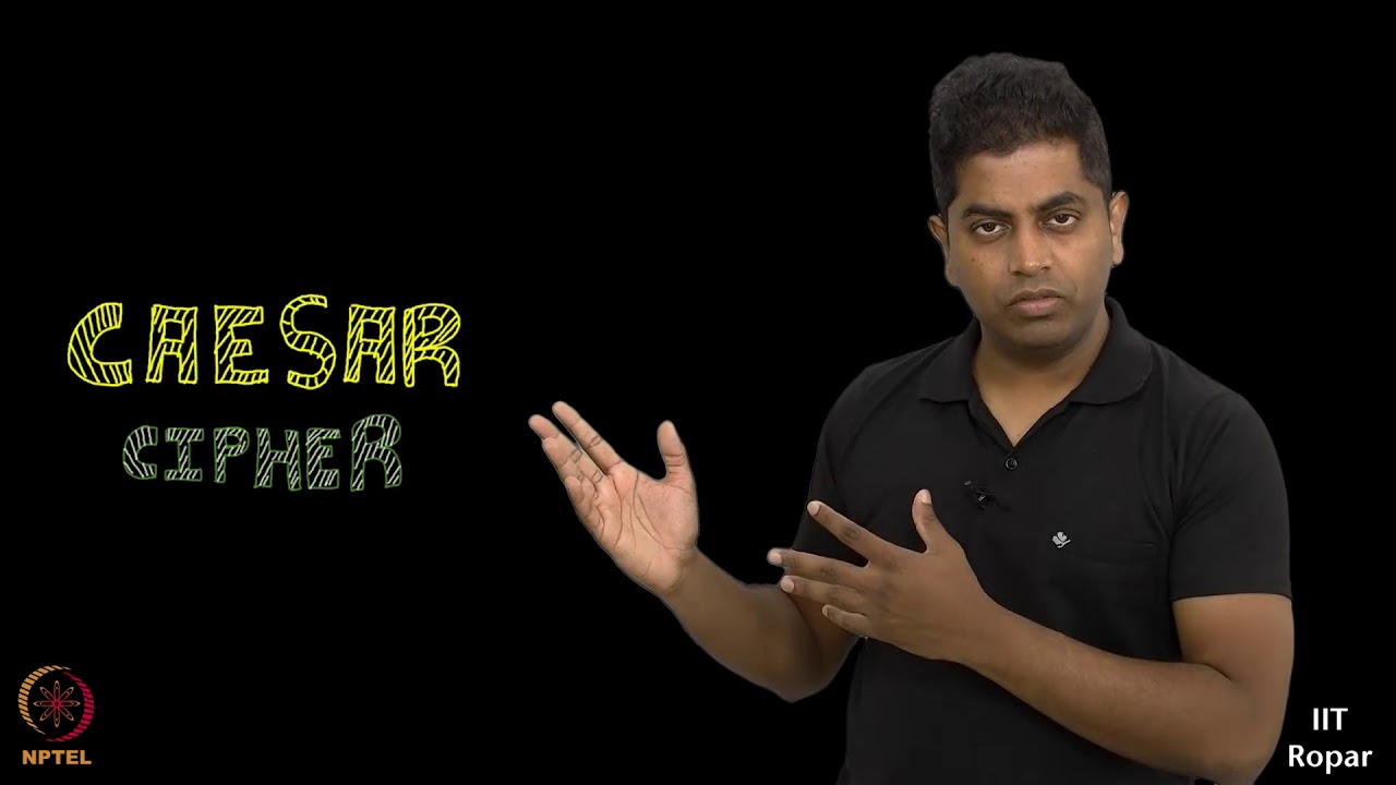 Mastering Substitution Ciphers: The Secrets of Classic Cryptography 🔐