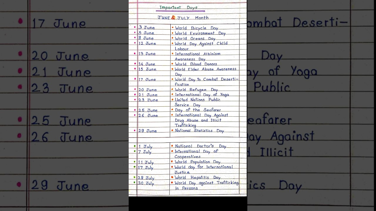 Key Important Days in June & July ๐