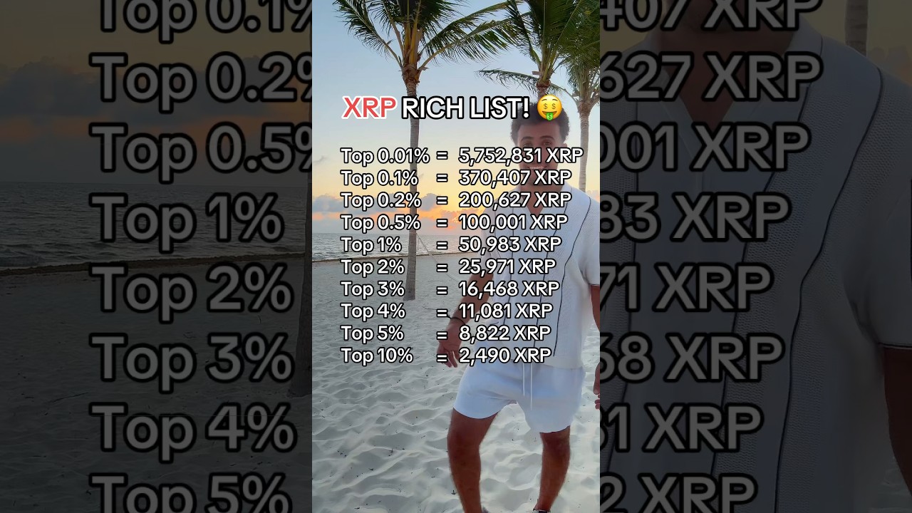Inside the XRP Rich List: Top Crypto Wealth Holders Revealed 💰