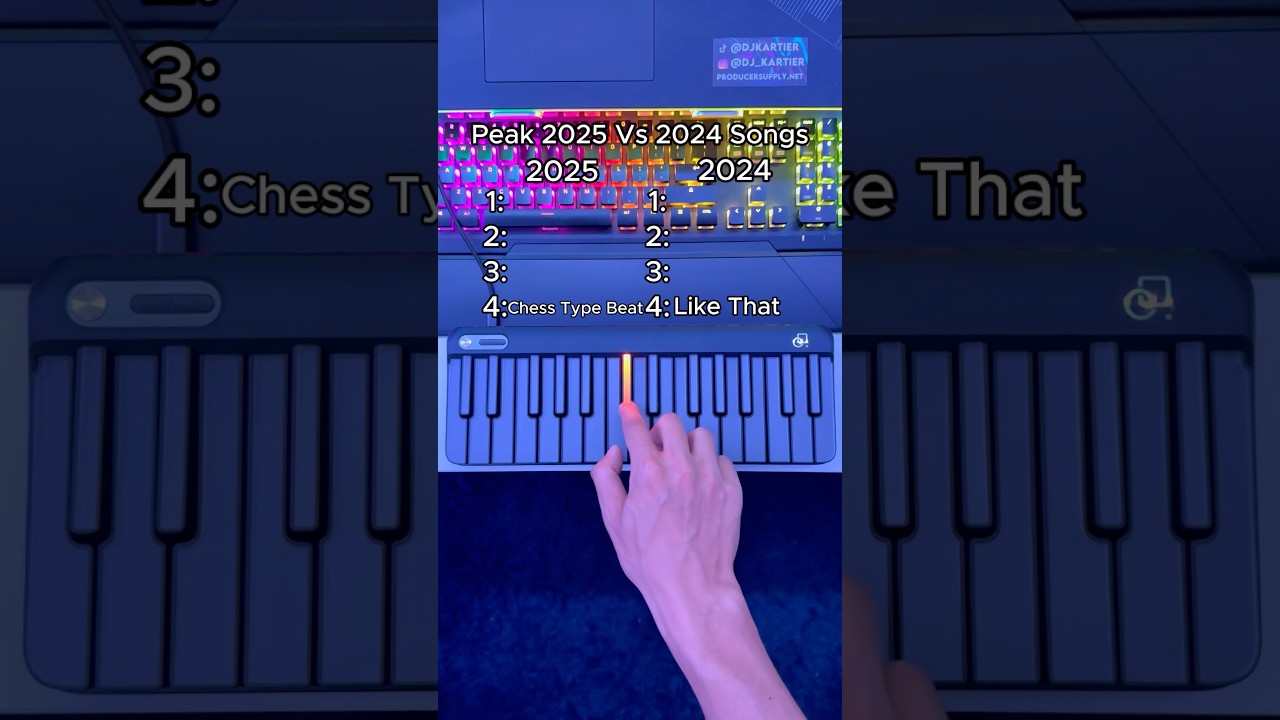 TOP 2025 Top 2025 vs 2024 Hit Songs: Which Wins?π