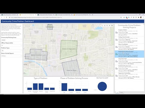 ArcGIS for Police Transparency