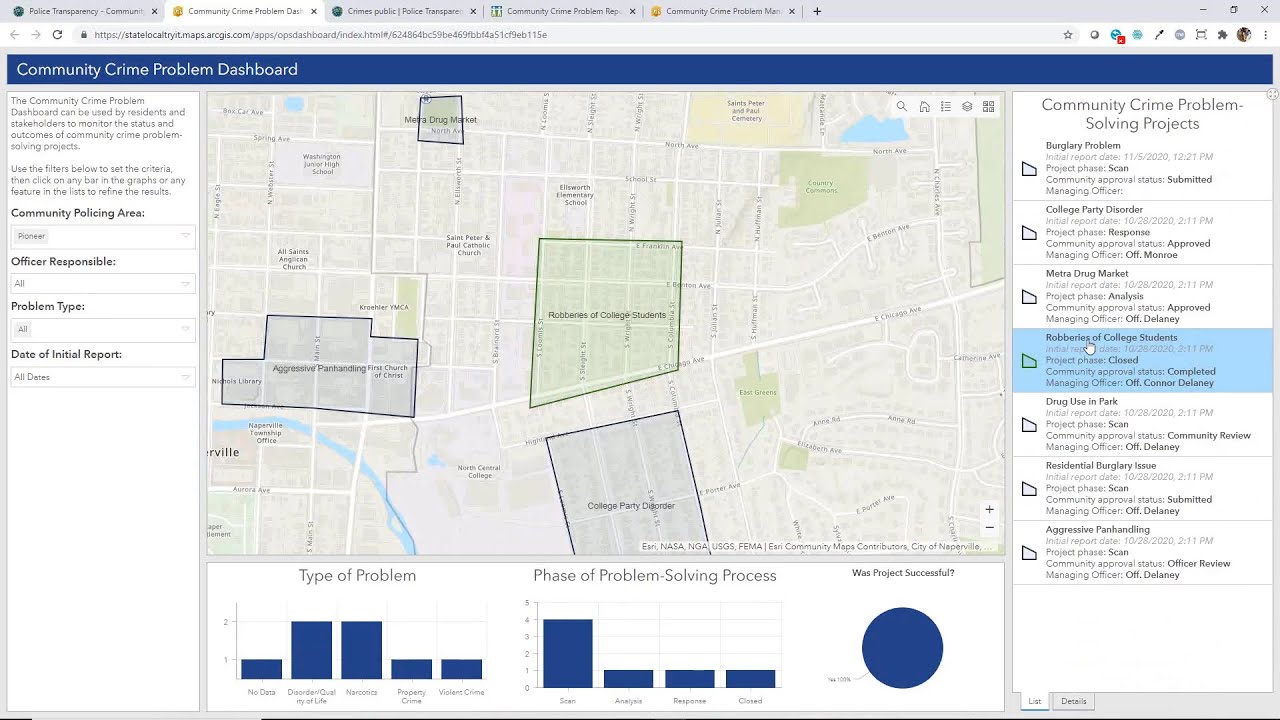 Enhance Police-Community Trust with ArcGIS Engagement Tools ๐