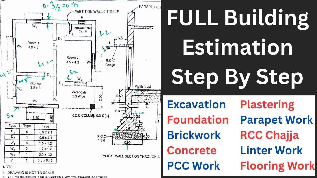 Master Building Estimation with Long & Short Wall Methods 🏗️