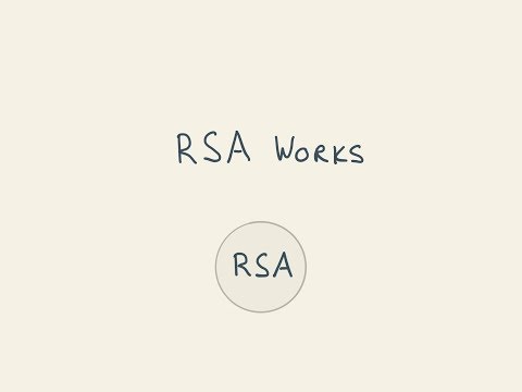 RSA funktioniert - Beweis RSA - Rivest Shamir Adleman | Krypto *** | gymer math Jorma Wassmer