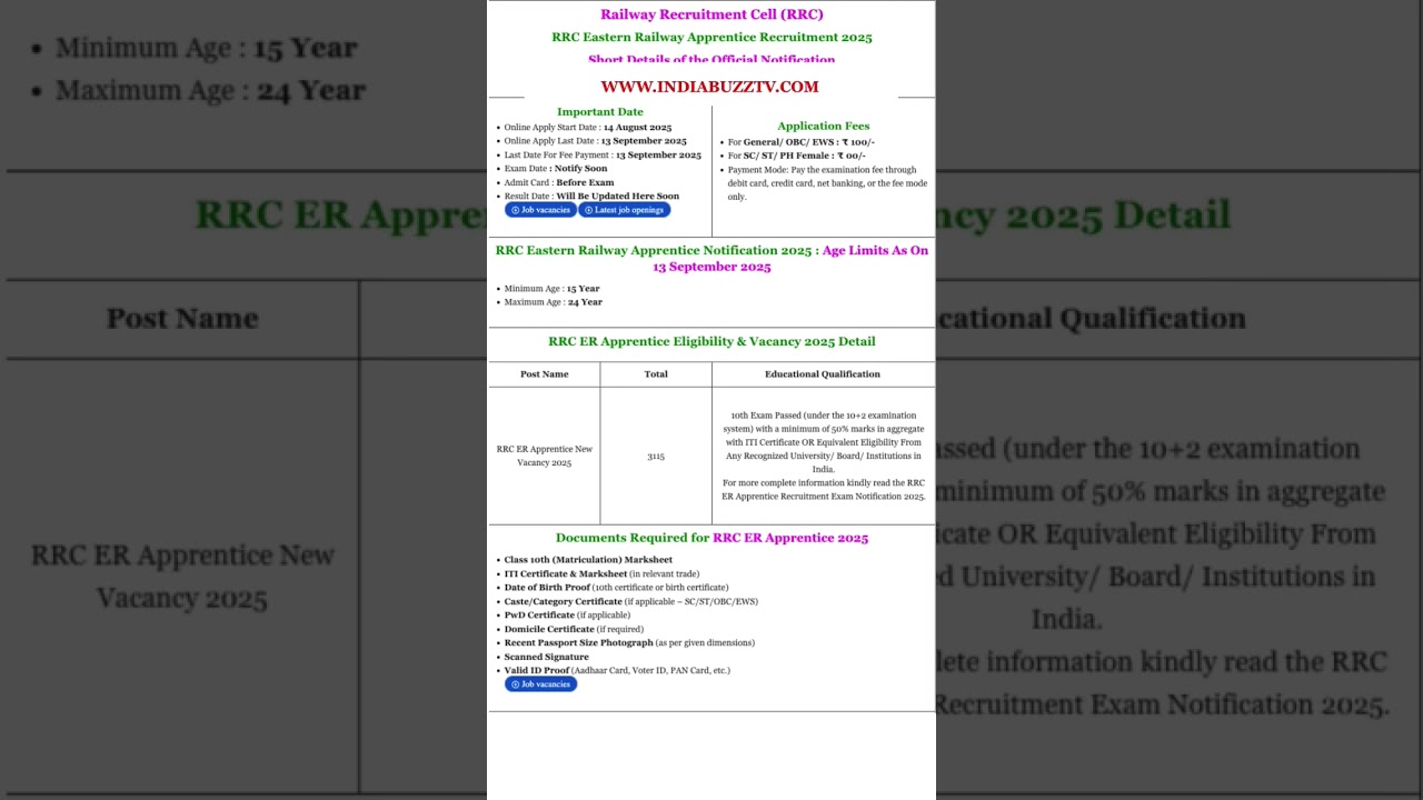 RRC Eastern Railway Apprentice Recruitment 2025 #latestgovtjobs #shortsfeed #shorts #govtjobs #job