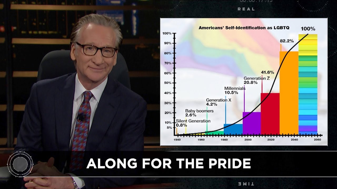 New Rule: Supporting Pride | Real Time with Bill Maher 🌈