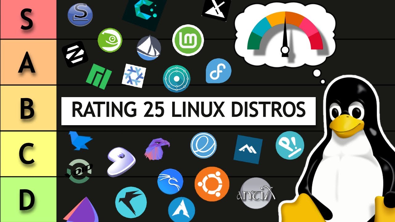 Top 25 Linux Distros of 2025 π