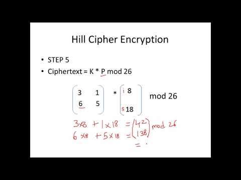 Hill Cipher - Encryption and Decryption - Step by Step - Cryptography - Cyber Security - CSE4003