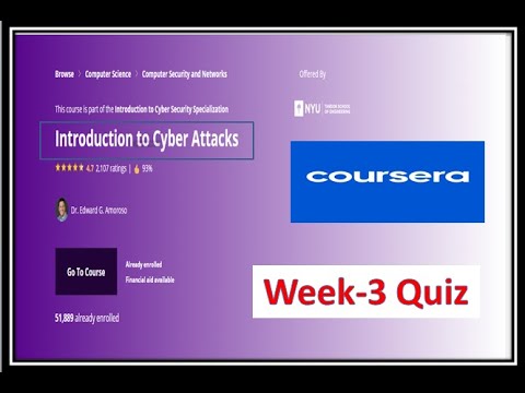 Introduction to Cyber Attacks Week 3 Quiz || Coursera|| Quiz Week-3