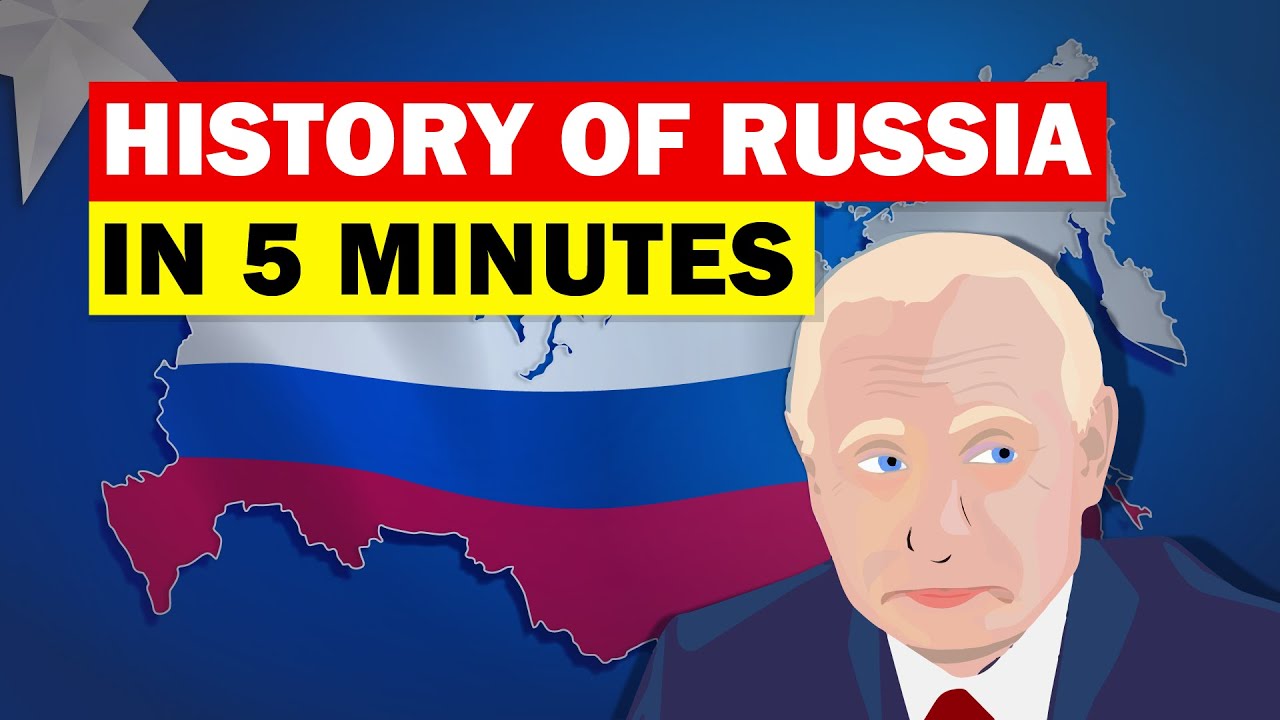 Russia's History Explained in 5 Minutes 🇷🇺 | Quick Animated Overview