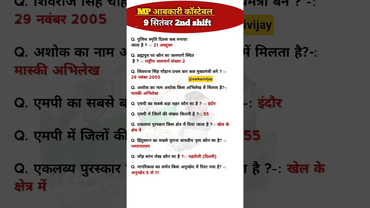 MP Abkari Exam 2nd Shift Review & Solution - September 9, 2025 📝