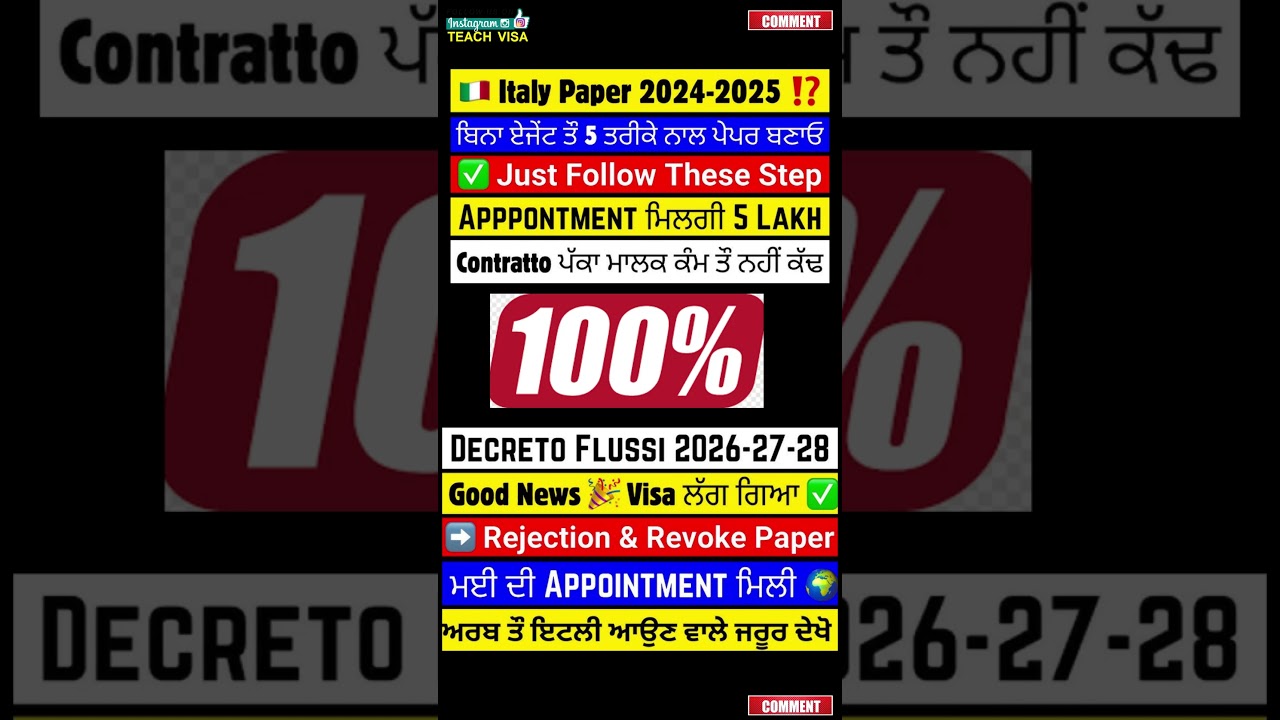 Your Ultimate Guide to Italian Immigration & Work Visas in 2024 🇮🇹
