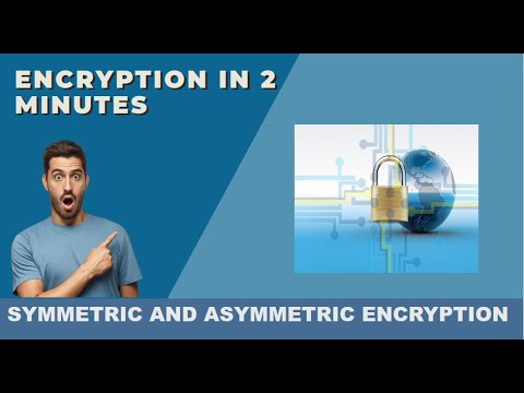 What is Encryption? Symmetric vs Asymmetric encryption