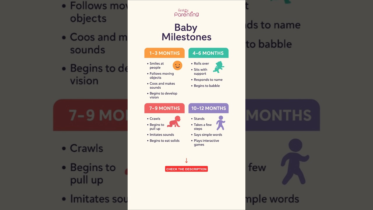 Baby Milestones: Crawl, Sit & Walk by 12 Months 🚼