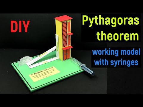 pythagoras theorem working model - pythagoras theorem maths working model - pythagorean theorem