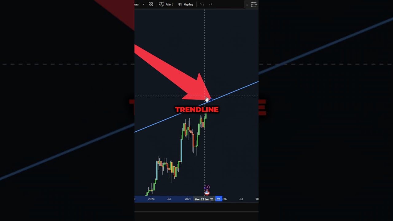Bitcoin Franchit un Niveau Historique : Que Signifie cette Cassure pour l'Avenir ? 🚀