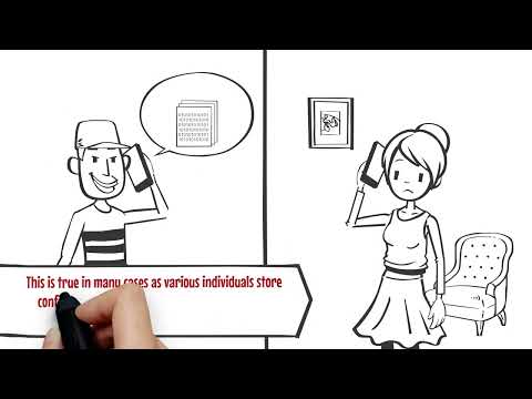 Benefits of Cryptography   Final in 5 minutes.