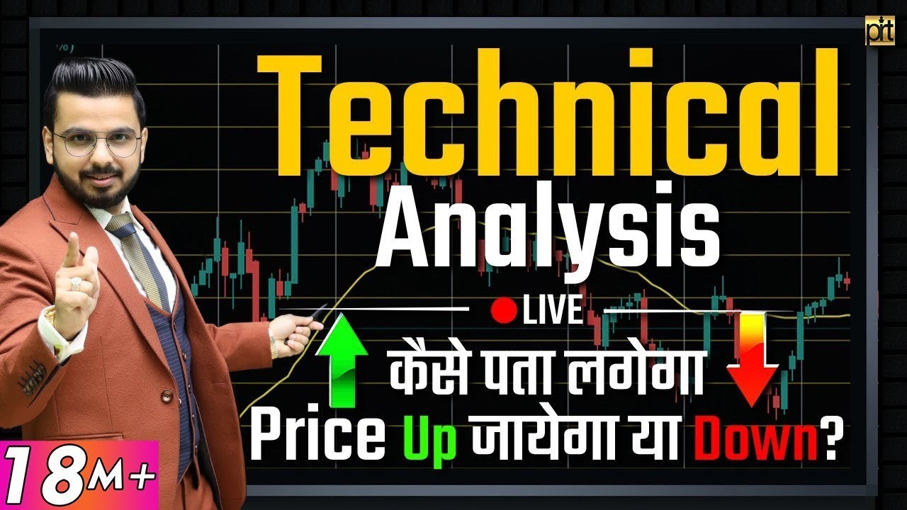 Beginner's Guide to Stock Market Technical Analysis π