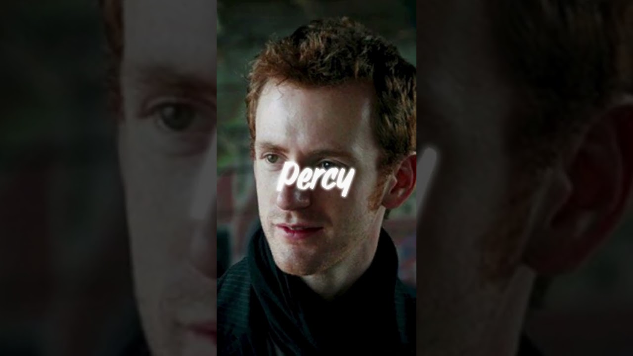 Harry Potter Characters A-Z List ✨