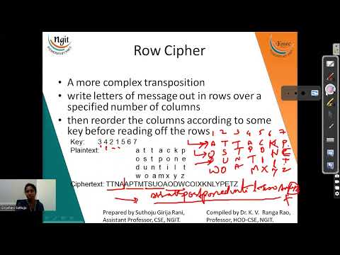 2.4.2 Traditional Transposition Ciphers Row and Route Ciphers