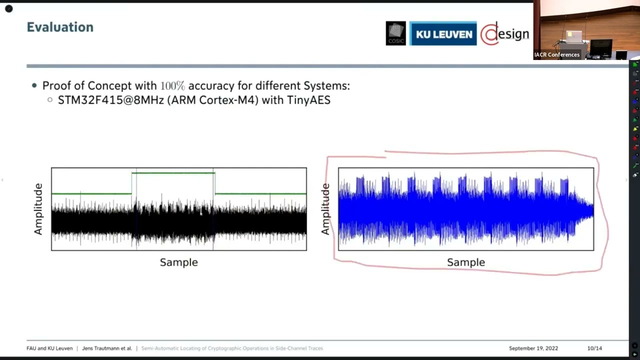 Unlocking Security: Tools for SCA & Cryptanalysis at CHES 2022 π