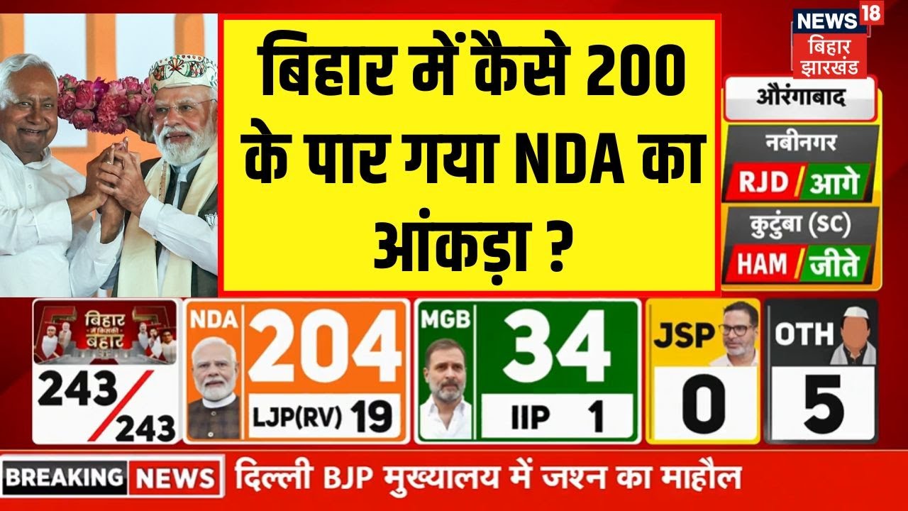 Bihar 2025: NDA Surpasses 200 Seats ЁЯЧ│я╕П