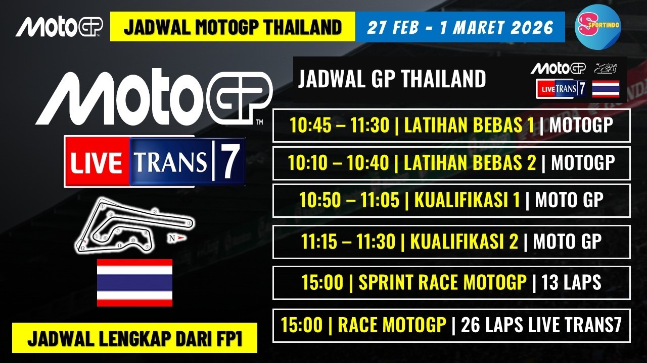 Jadwal MotoGP Thailand 2026: Race & Qualifying 🇹🇭