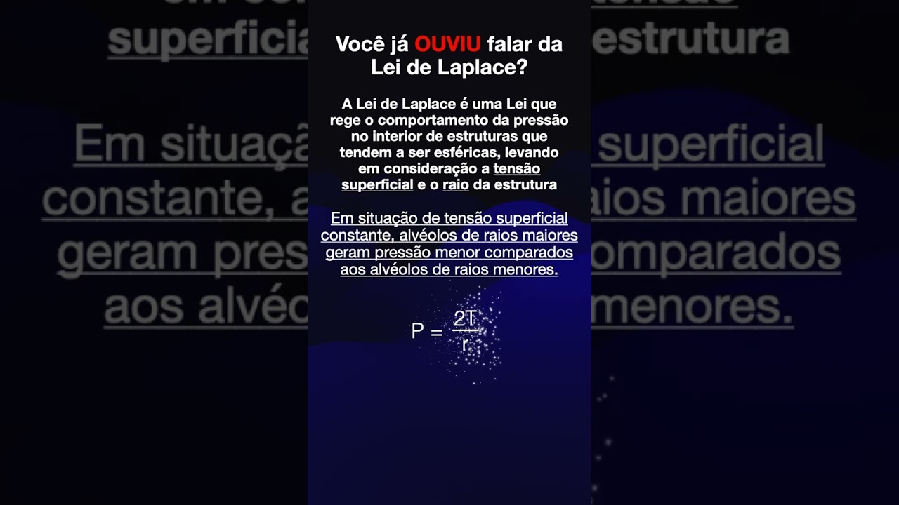 VocĂȘ conhece a Lei de Laplace? đ€