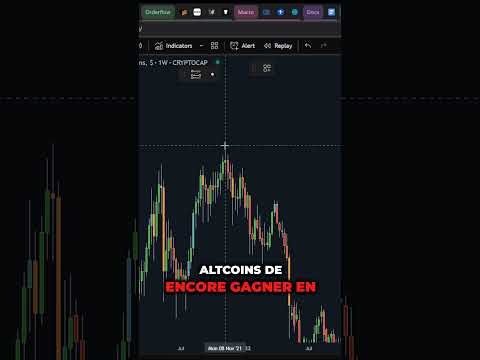 LES ALTCOINS VONT EXPLOSER GRÂCE À CE SIGNAL !! 🚨 #crypto #altcoins #altcoin #bullrun
