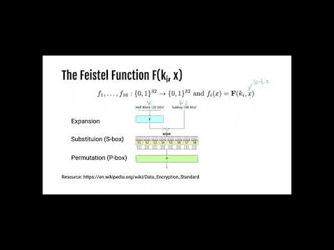 CSE365 Cryptography III: Block Ciphers