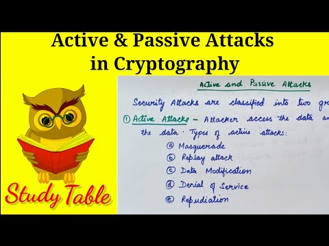 Active & Passive Attacks