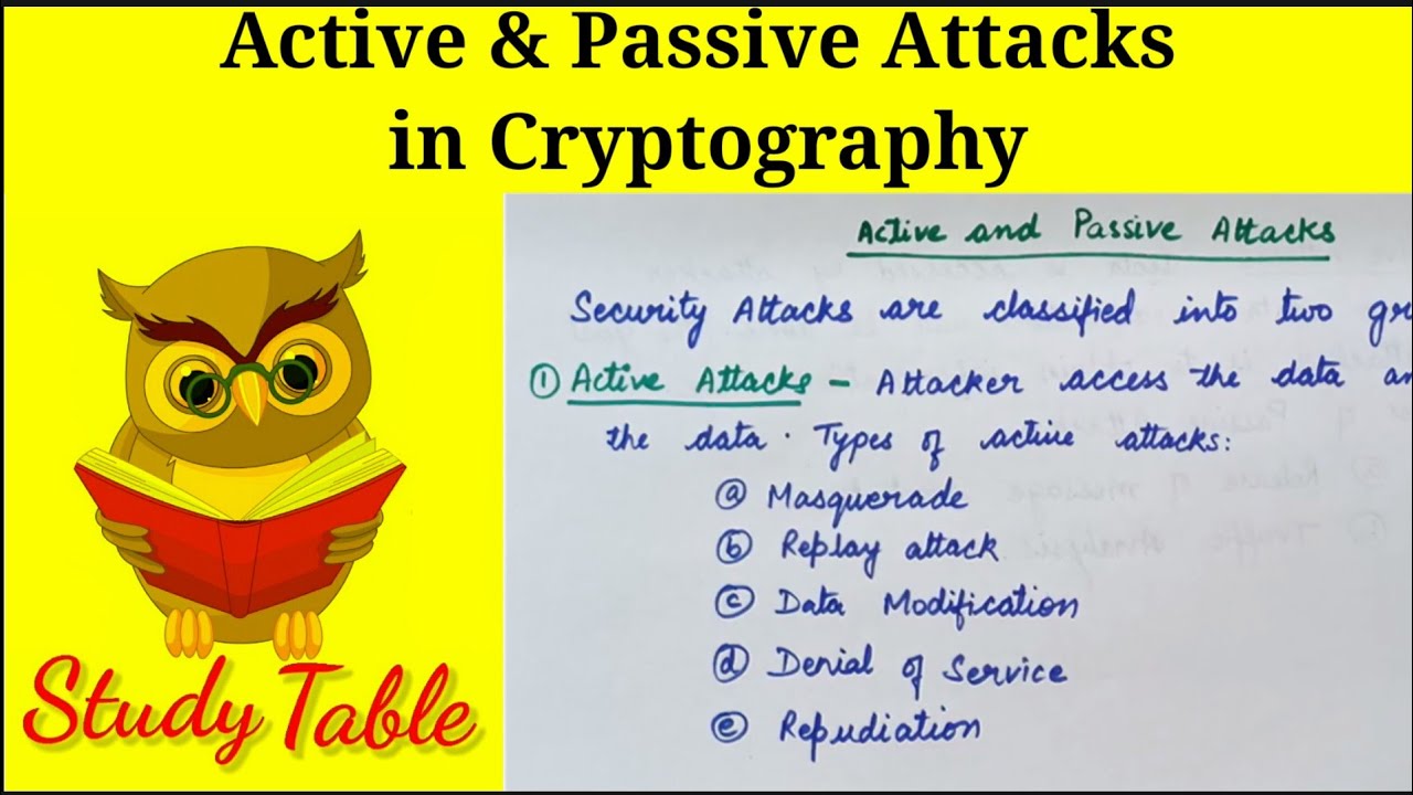 Understanding Active & Passive Cryptographic Attacks 🔐