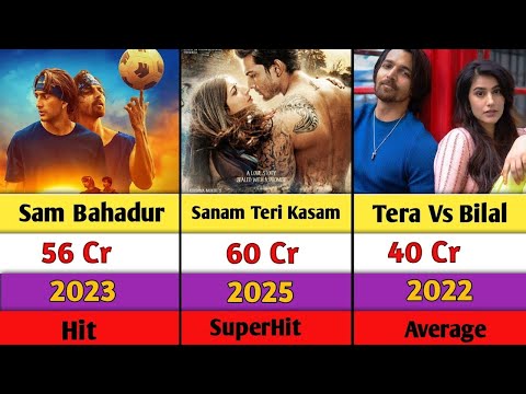 Indian Actor Harshvardhan Rane All Hit & Flop Movies List | Sanam Teri Kasam | Kavacham | Movies