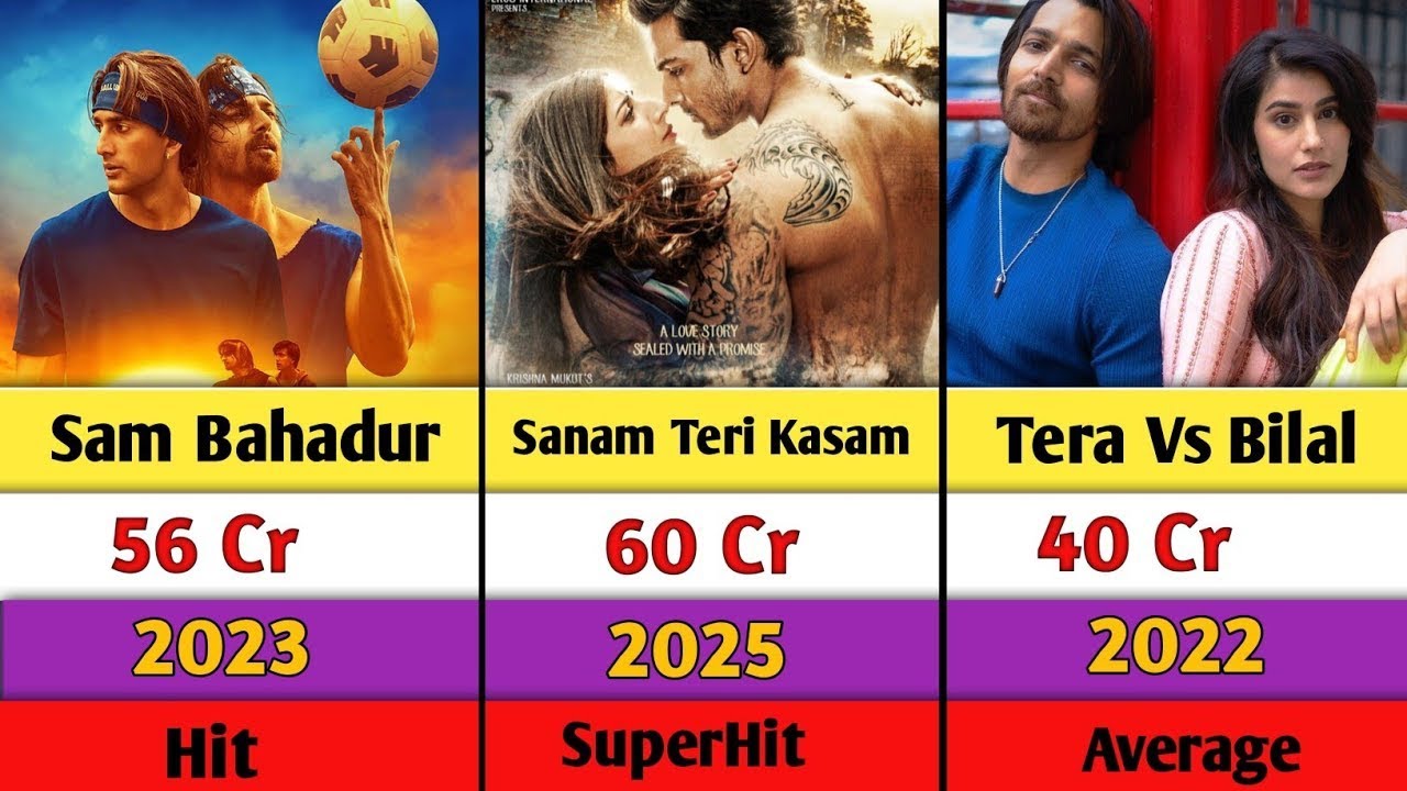 Harshvardhan Rane's Complete Movie List: Hits, Flops & Must-Watch Films 🎬