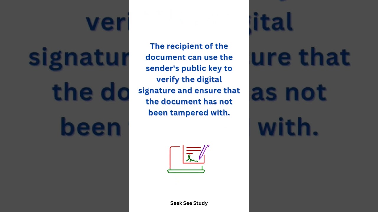 Digital Signatures in Cryptography: Ensuring Authenticity and Security π