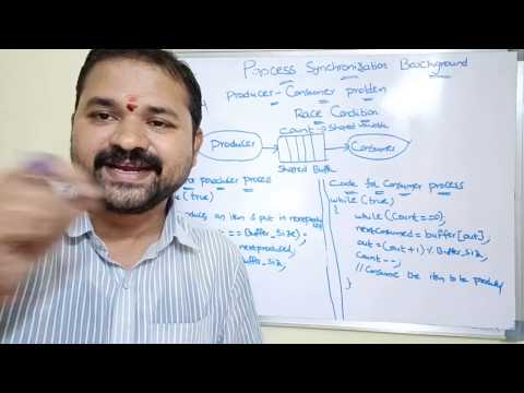 Process Synchronization in Operating System || Producer Consumer Problem || Race Condition
