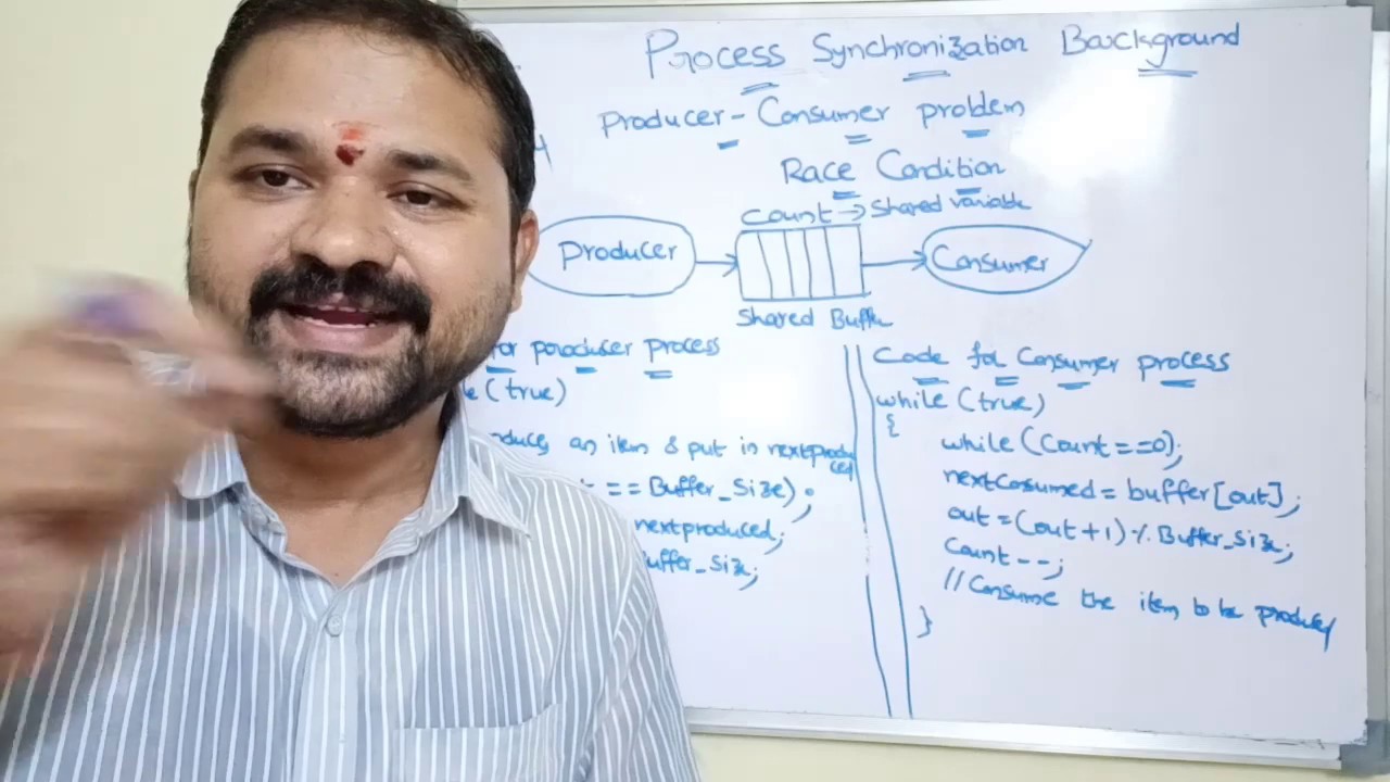 Process Synchronization in Operating Systems: Producer-Consumer Problem and Race Conditions
